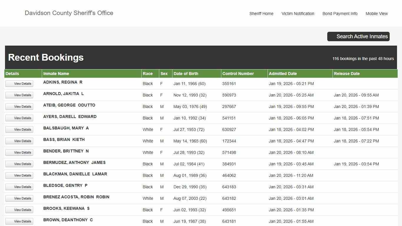 Davidson County Sheriff - Active Inmate Search